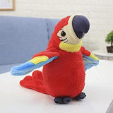 Talking Parrot Plush