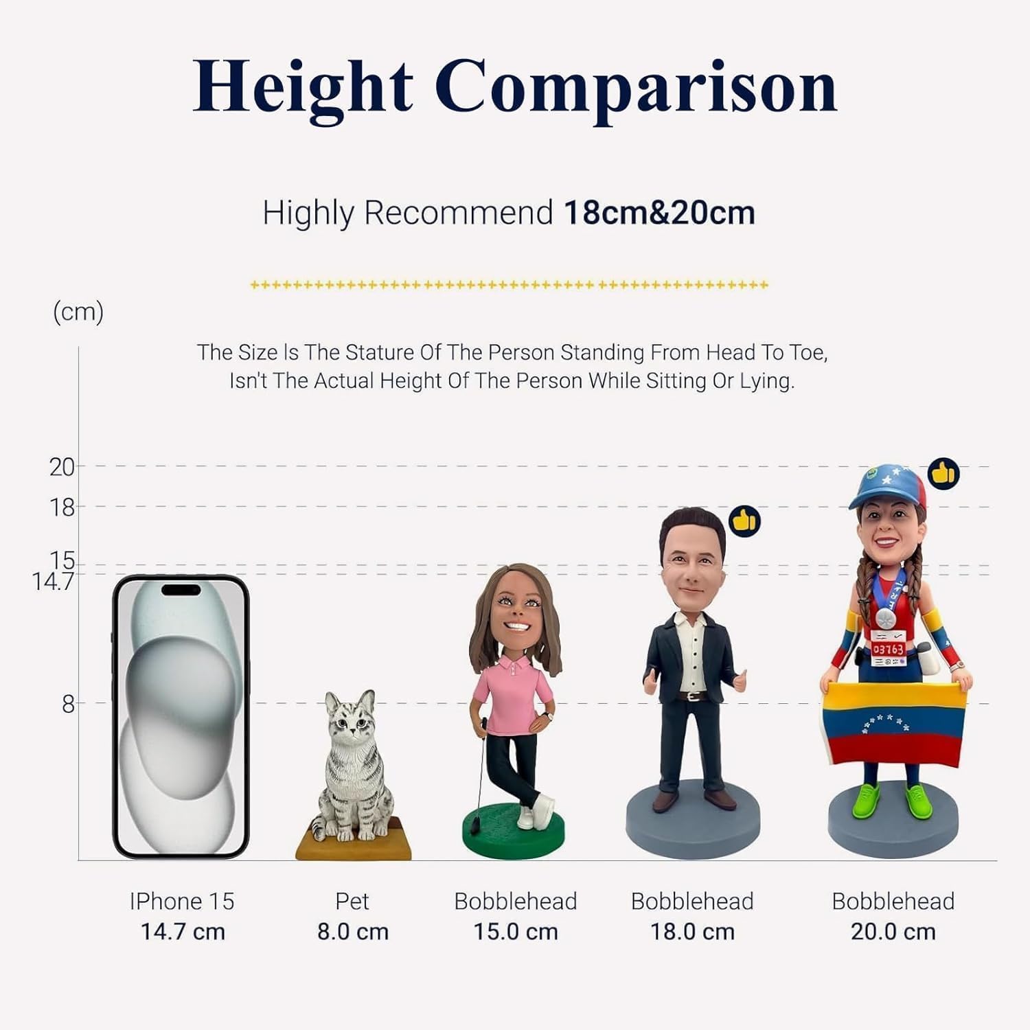 Custom Bobblehead, 6/7/8 inch Personalized Customized Bobbleheads Customization Dolls Figure Handmade Sculpture Gifts Based on Your Photos for Boyfriend, Husband, Friends(A Fisherman)