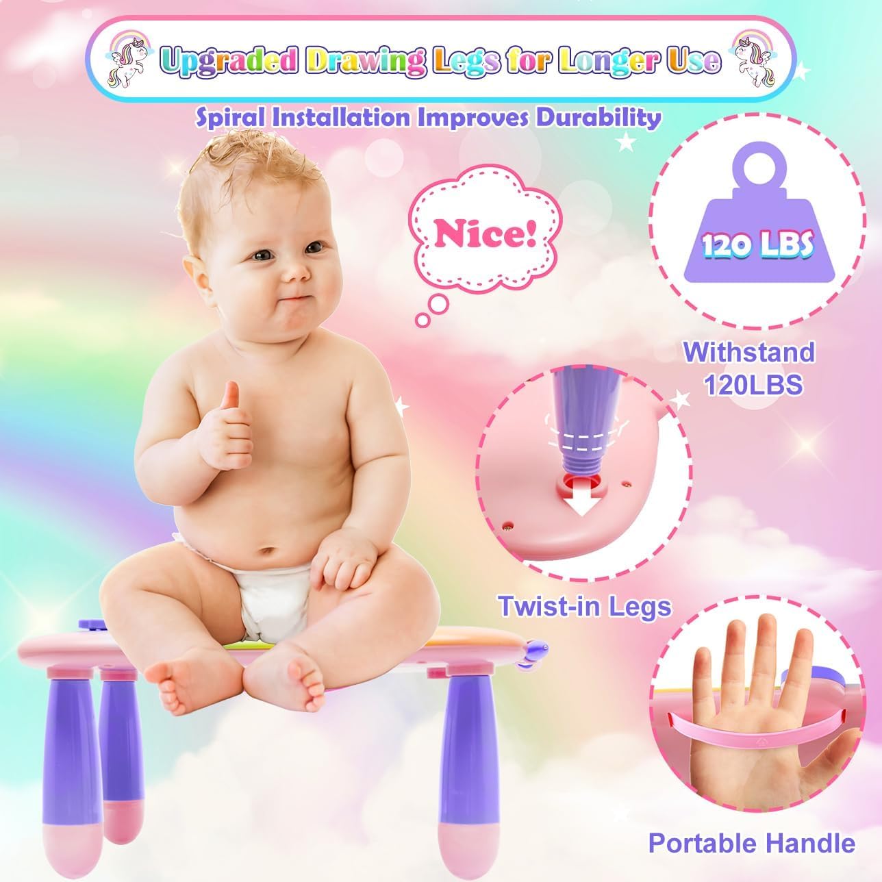 Toddler Toys 3,Magnetic Drawing Board Baby Toys,Toddler Girl Boy Toy Writing Doodle Board,Learning Educational Kids Toy 3 Year Old Girls Boys Christmas Birthday Gifts