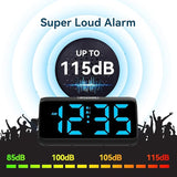 Netzu RGB Digital Alarm Clock