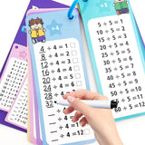 1-12 Multiplication Flash Cards, Large Math Table Flashcards, Including 15 Cards, 2 Dry Erase Markers, 1 Rings, Educational Times Table Flashcards for Classroom Home, for 1st to 3rd Grades