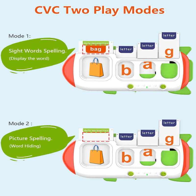 Spelling&Talking Flash Cards for Toddlers 3-8 Years Old - Speech Therapy with 107 Sight Words - Sensory Toys for Kids with Autism, Montessori Learning Toys, Ideal Gifts for Boys&Girls