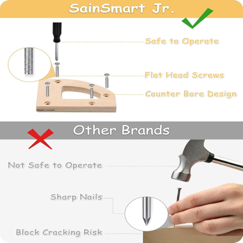 SainSmart Jr. Woodworking Building Kits for Kids with Birdhouse, 4-in-1 Kids STEM Projects Set, DIY Wood Crafts Assembly Toys with Paints & Brushes for Boys and Girls