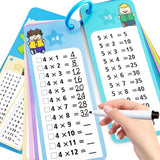 1-12 Multiplication Flash Cards, Large Math Table Flashcards, Including 15 Cards, 2 Dry Erase Markers, 1 Rings, Educational Times Table Flashcards for Classroom Home, for 1st to 3rd Grades
