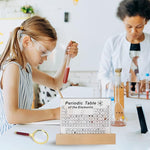 Periodic Table Acrylic Display with Light