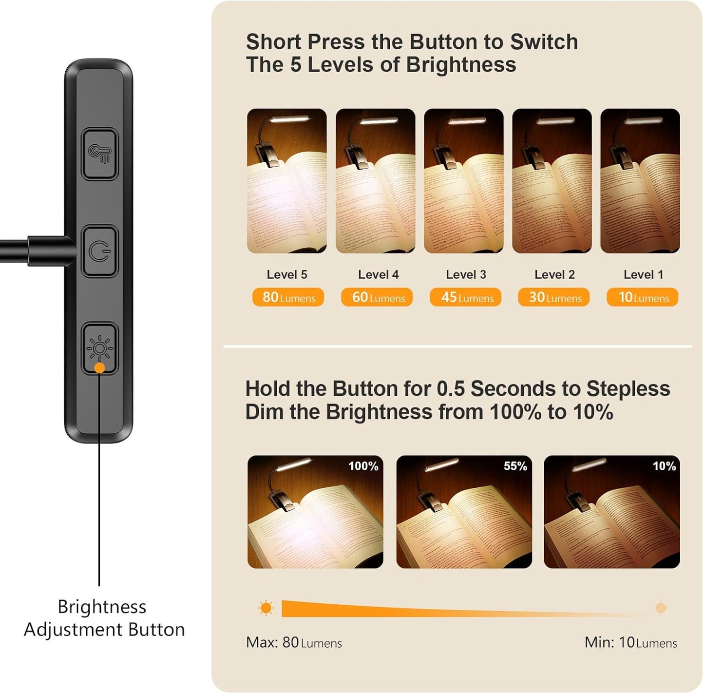 Bedside Reading Clip Light