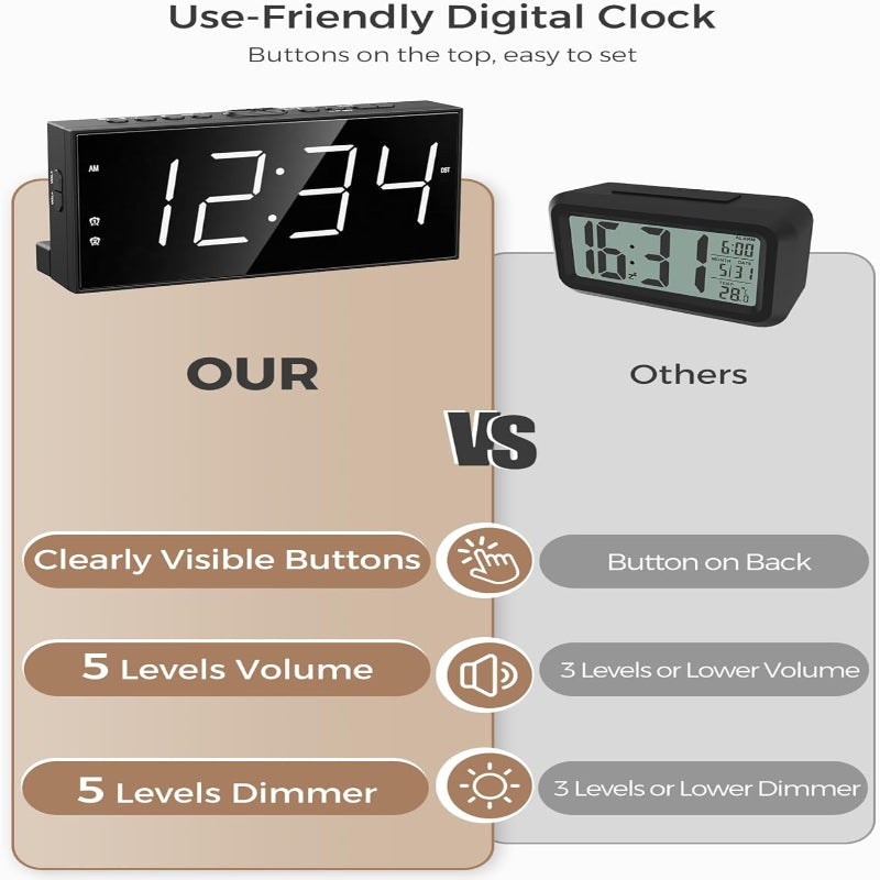 Dual Alarm Digital Clock