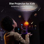 Talking Solar System Model