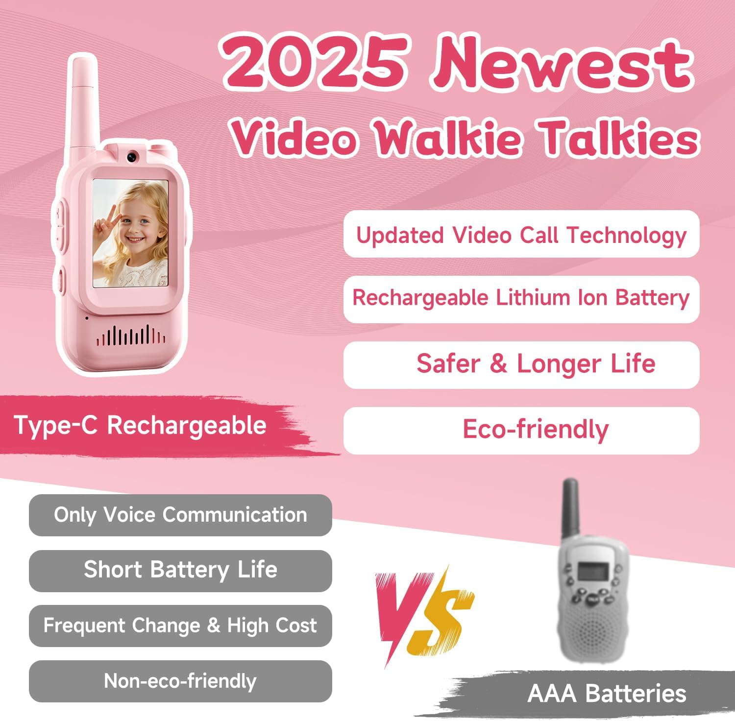 Video Walkie Talkies for Kids, Handheld 2 Pack Rechargeable Video Intercom Kids Walkies Talkies, Indoor Outdoor Toys for Family Games, Outside, Camping, Hiking for Boys Girls Ages 3-12 (Pink/Pink)