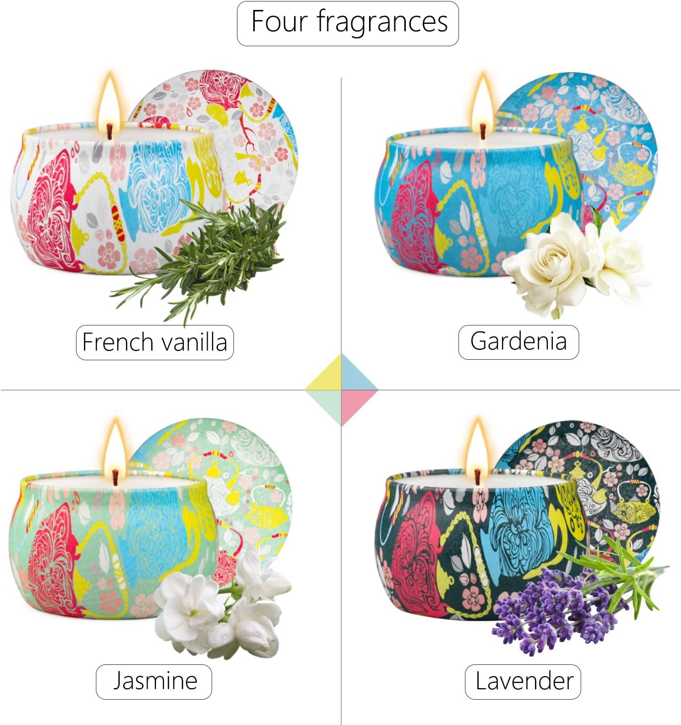 Scented Candle Gift Set Collection