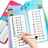 1-12 Multiplication Flash Cards, Large Math Table Flashcards, Including 15 Cards, 2 Dry Erase Markers, 1 Rings, Educational Times Table Flashcards for Classroom Home, for 1st to 3rd Grades