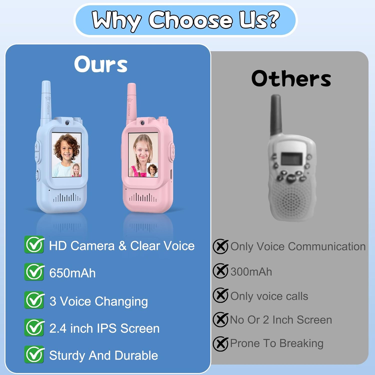 Walkie Talkies for Kids Pack of 2, Rechargeable Long Range Two Way Radios Toys for Boys Girls Age 3-5, Outdoor Adventure Camping Hiking, Birthday with Pink Blue Design