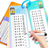 1-12 Multiplication Flash Cards, Large Math Table Flashcards, Including 15 Cards, 2 Dry Erase Markers, 1 Rings, Educational Times Table Flashcards for Classroom Home, for 1st to 3rd Grades