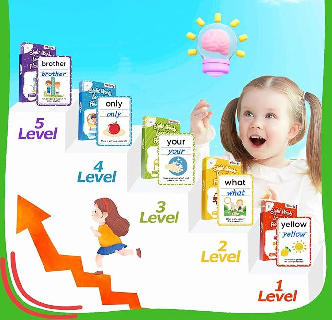 Sight Words Learning Card Set