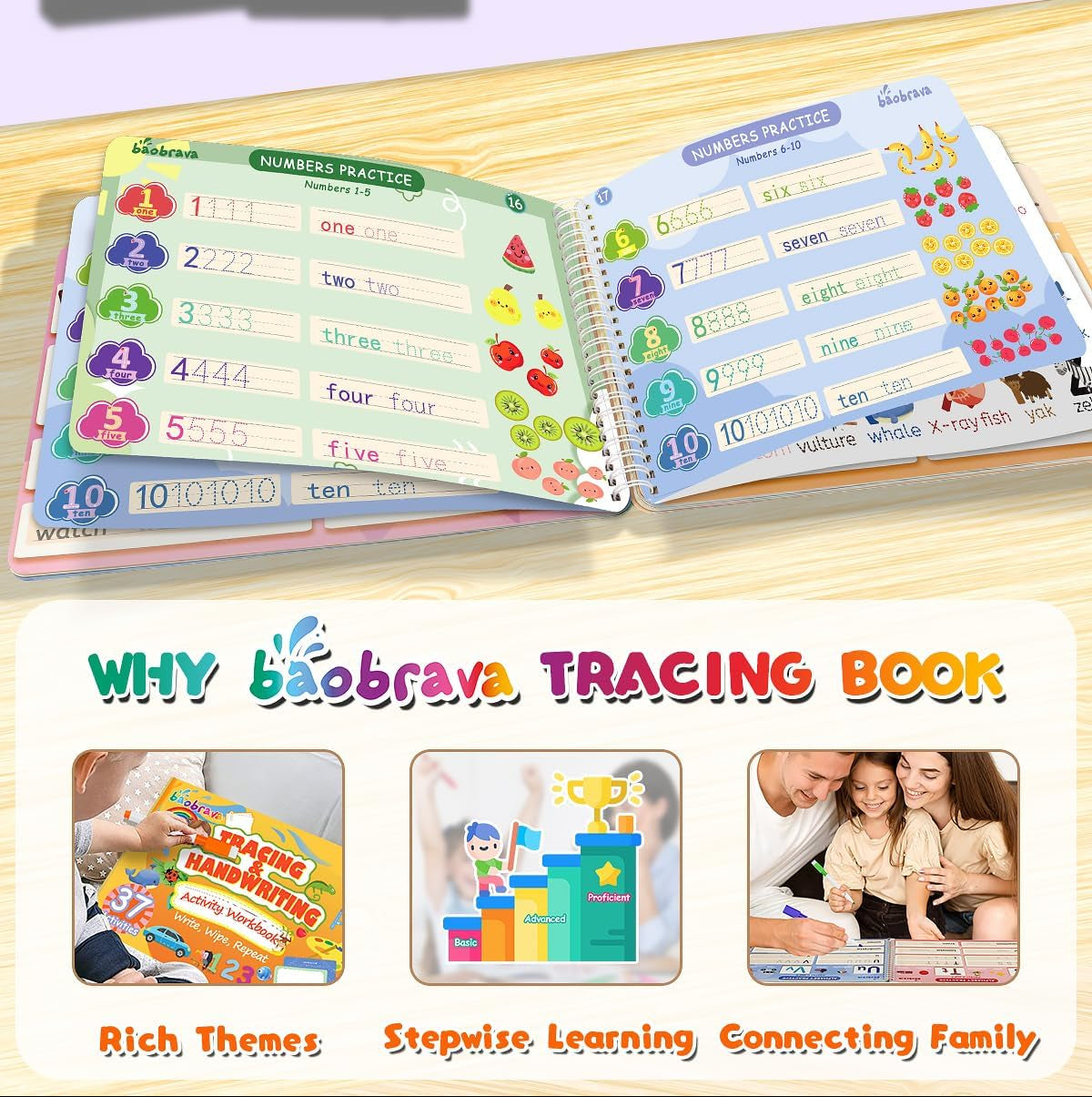 Preschool Learning Activities, 37 Themes Tracing Activity Books Ages 3-8, Toddler Handwriting Practice, Letter Tracing, Kindergarten Workbooks, Travel Game for Trip, Christmas Birthday Gifts