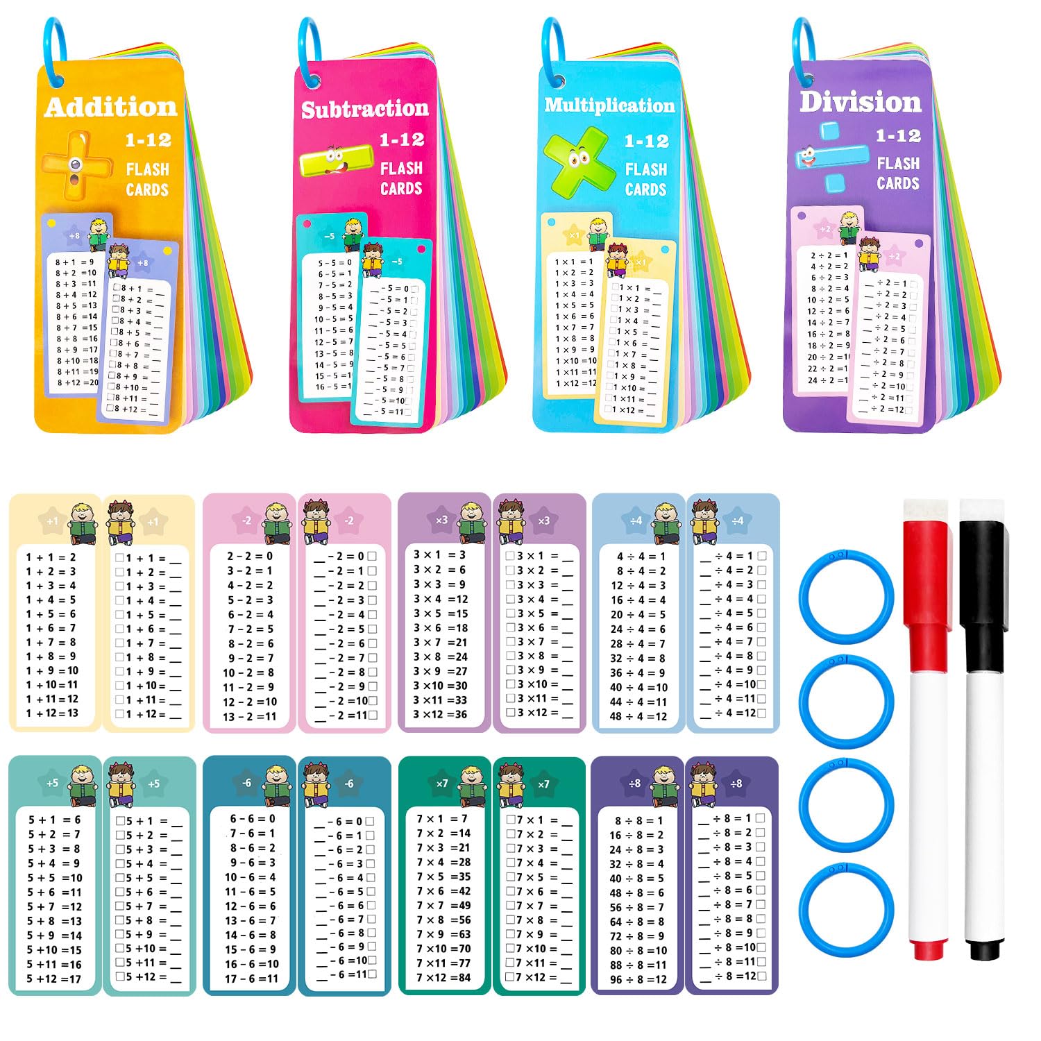 1-12 Multiplication Flash Cards, Large Math Table Flashcards, Including 15 Cards, 2 Dry Erase Markers, 1 Rings, Educational Times Table Flashcards for Classroom Home, for 1st to 3rd Grades