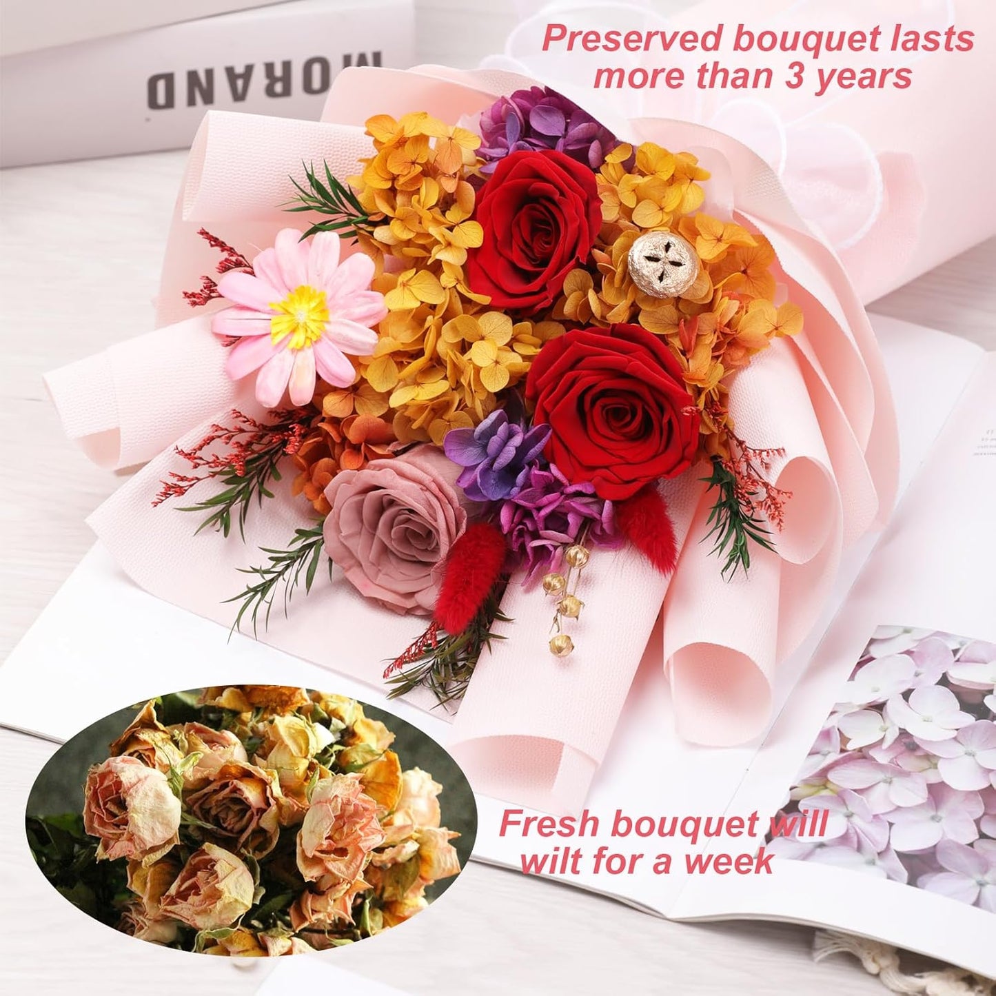 Lovenfold Flowers for Delivery,Preserved Flowers Bouquets,Red Rose Bouquets that Last 1-3 Years,Birthday Flowers Gifts for Women Mom Grandma Wife Friends