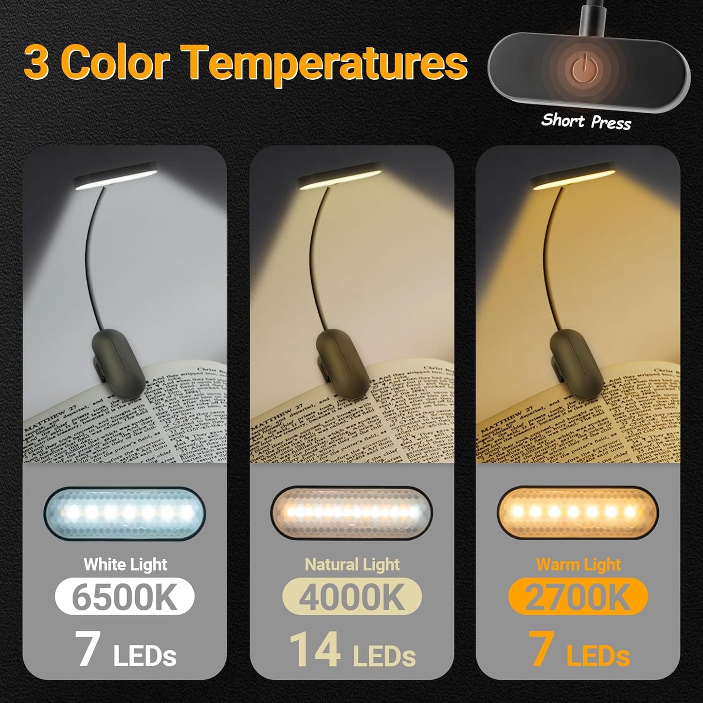 GlowEase Reading Light