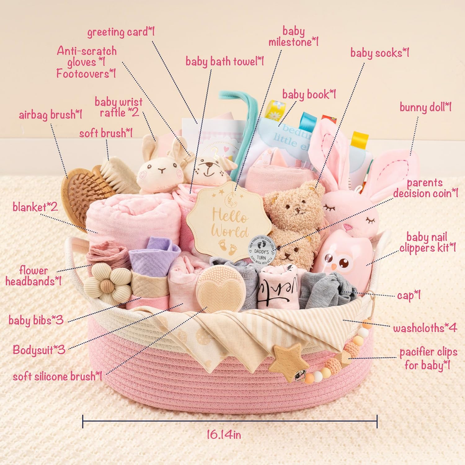 30 Piece Baby Gift Basket – Luxury Curated Baby Girl Gift Basket for Newborn, Premium All-in-One Baby Shower Gift Set, Essentials with Keepsakes for First Visit（Pink）