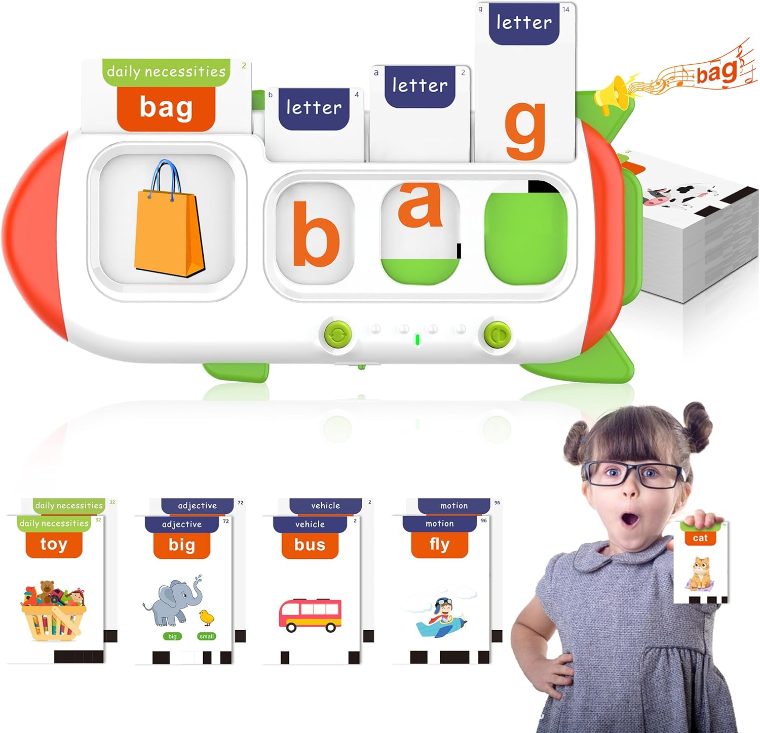 Spelling&Talking Flash Cards for Toddlers 3-8 Years Old - Speech Therapy with 107 Sight Words - Sensory Toys for Kids with Autism, Montessori Learning Toys, Ideal Gifts for Boys&Girls