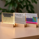 Periodic Table Acrylic Display with Light