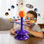 Talking Solar System Model