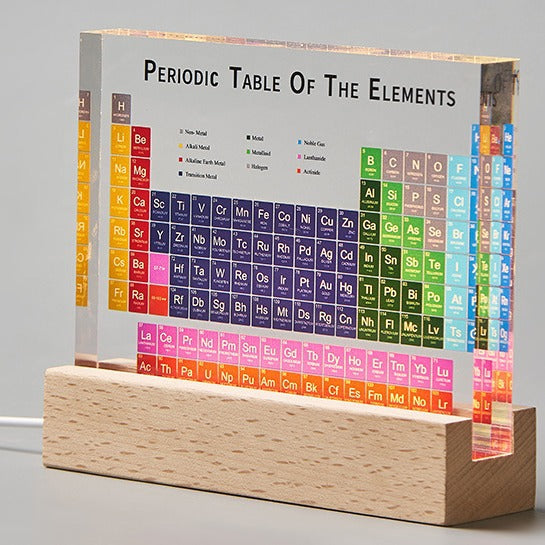 Periodic Table Acrylic Display with Light