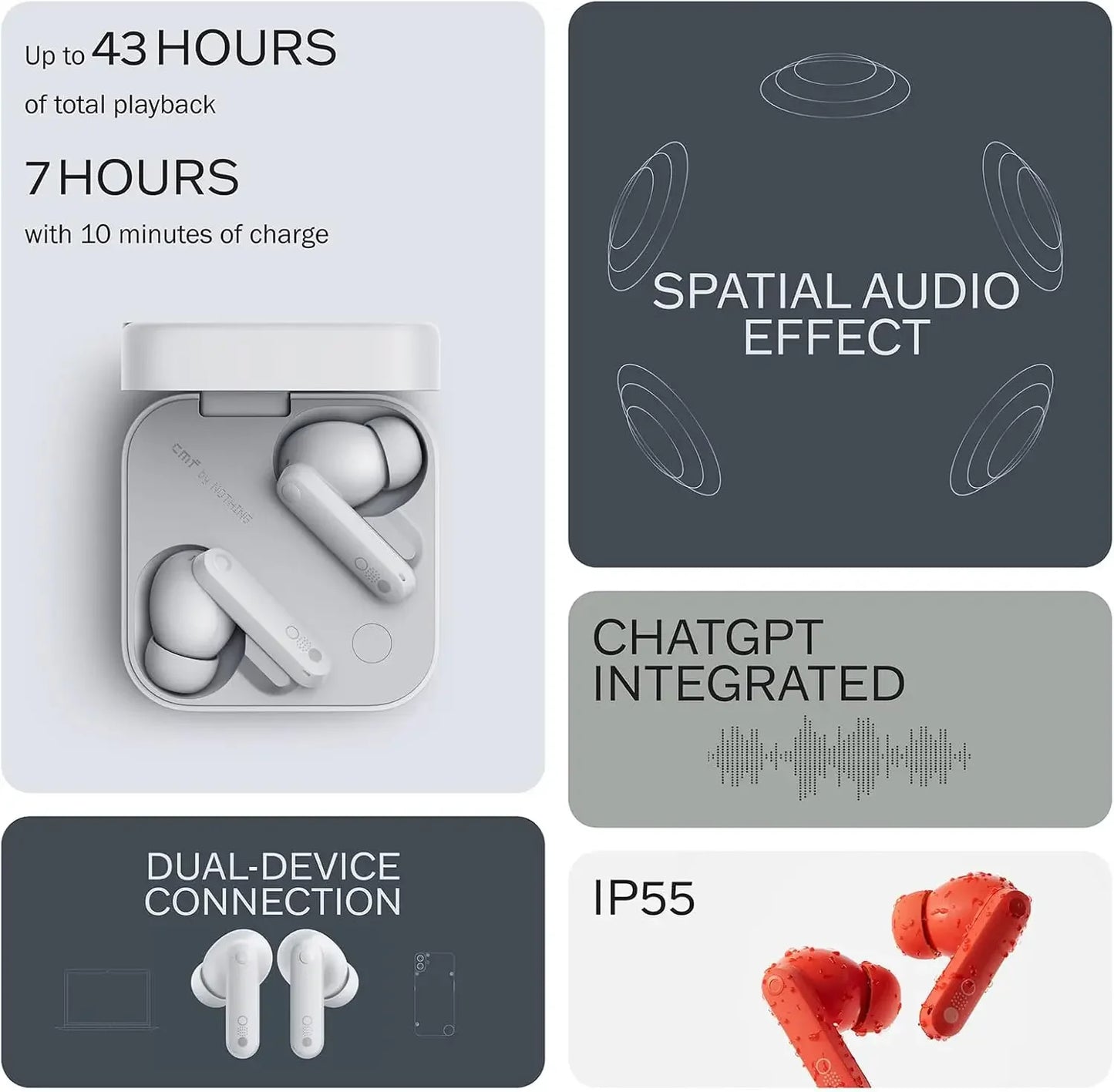 CMF Buds Pro 2 Earbuds