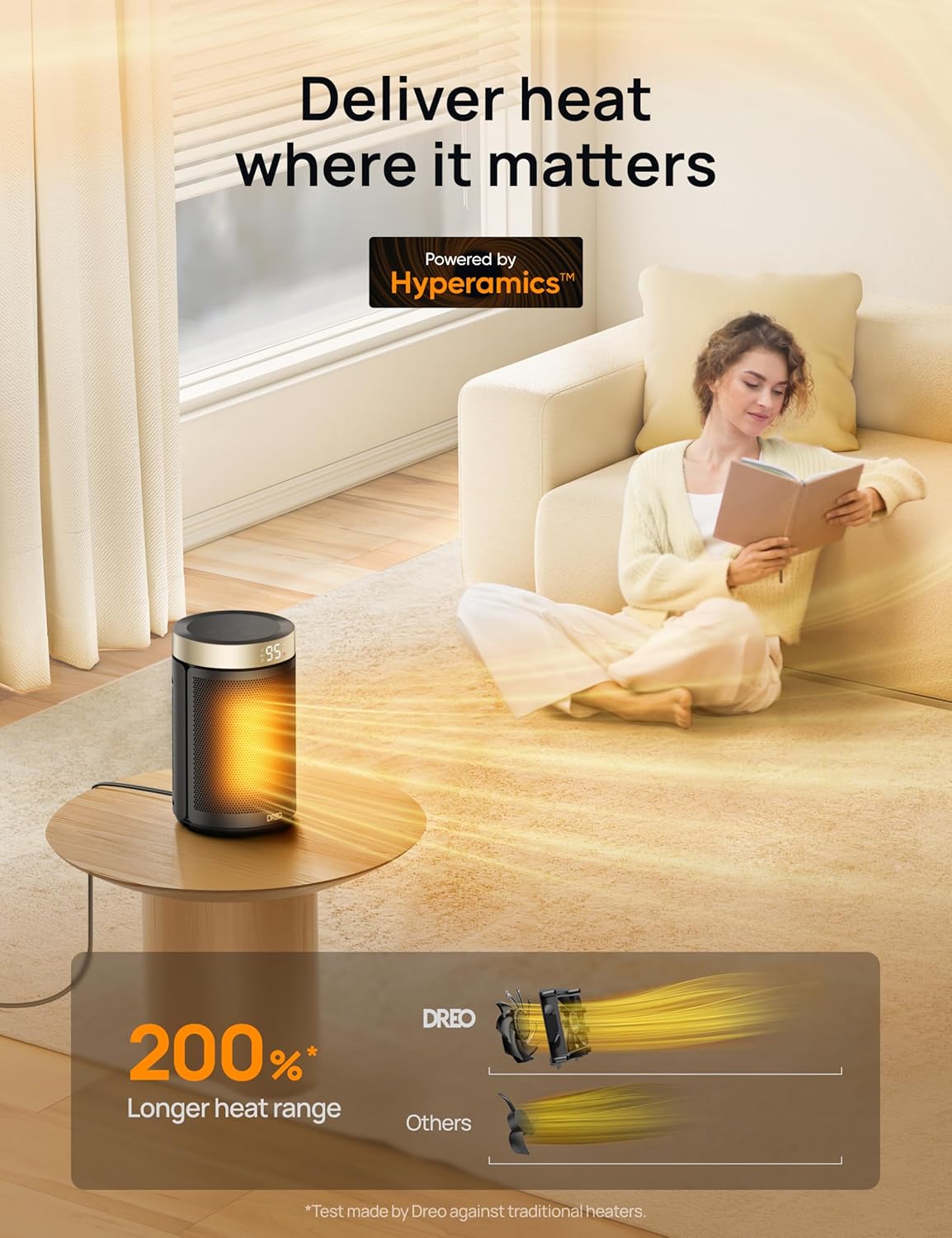 Dreo Portable Space Heater