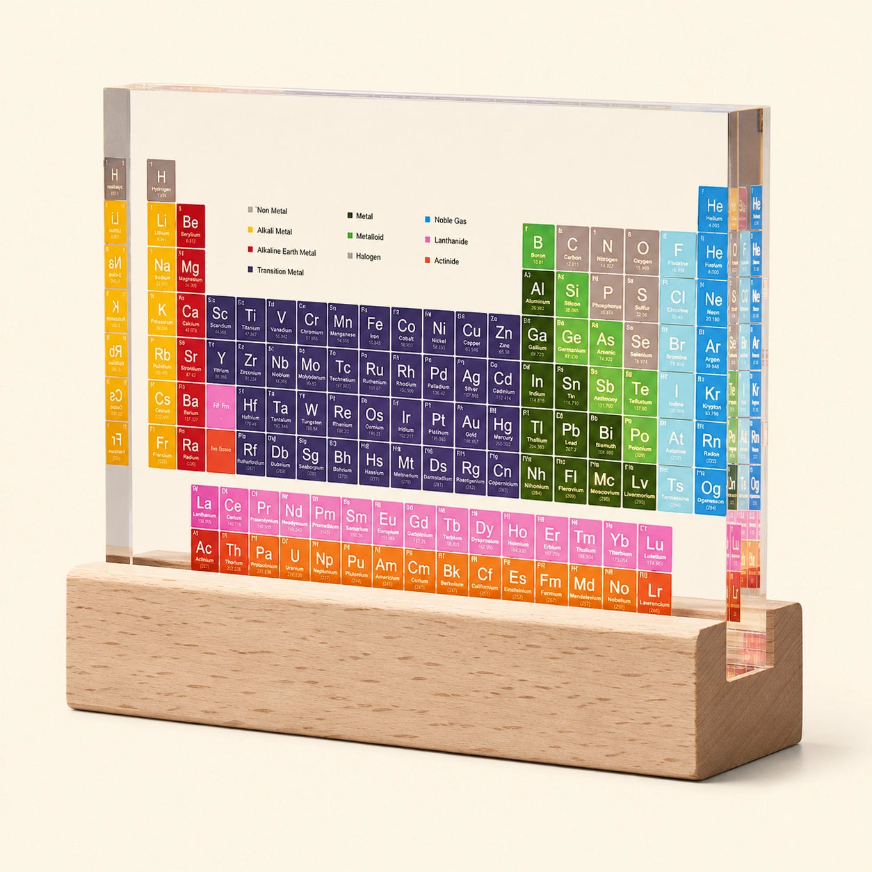 Periodic Table Acrylic Display with Light