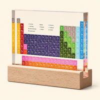 Periodic Table Acrylic Display with Light
