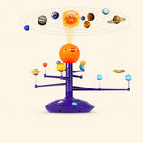 Talking Solar System Model