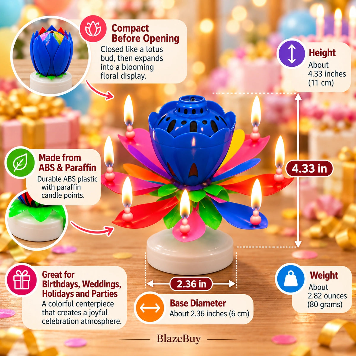 SerenadeBloom  Birthday Candle
