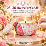 Scented Candle Gift Set Collection
