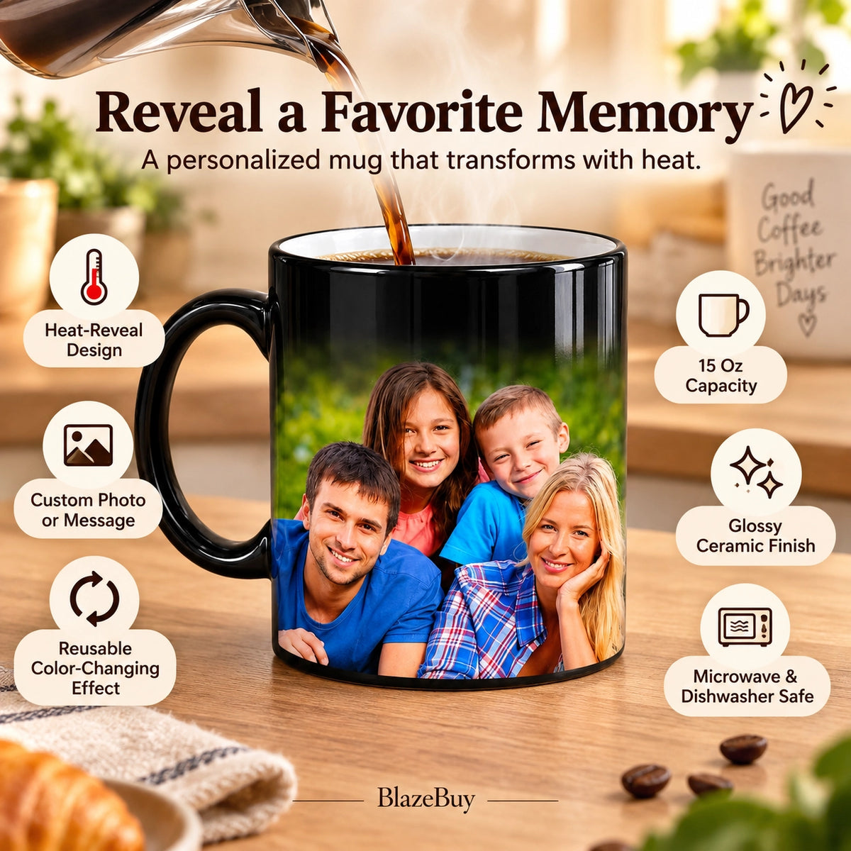 Black Magic Photo Mug