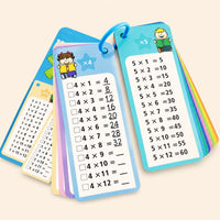 Reusable Math Practice Flash Cards