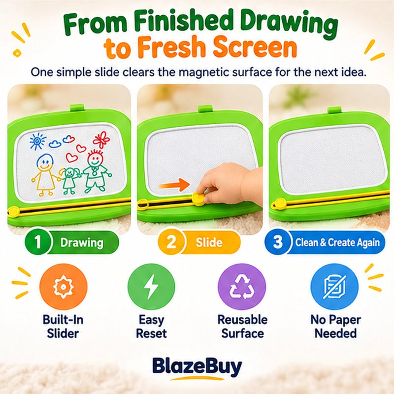 Magic Sketch Learning Board
