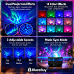 Aurora and Waves Projector