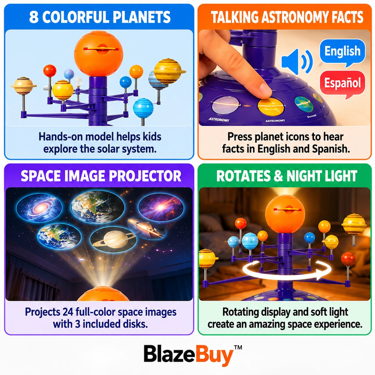 Talking Solar System Model