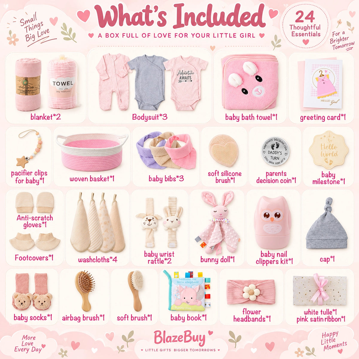 Luxury Baby Gift Basket