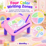 Unicorn Magnetic Drawing Board